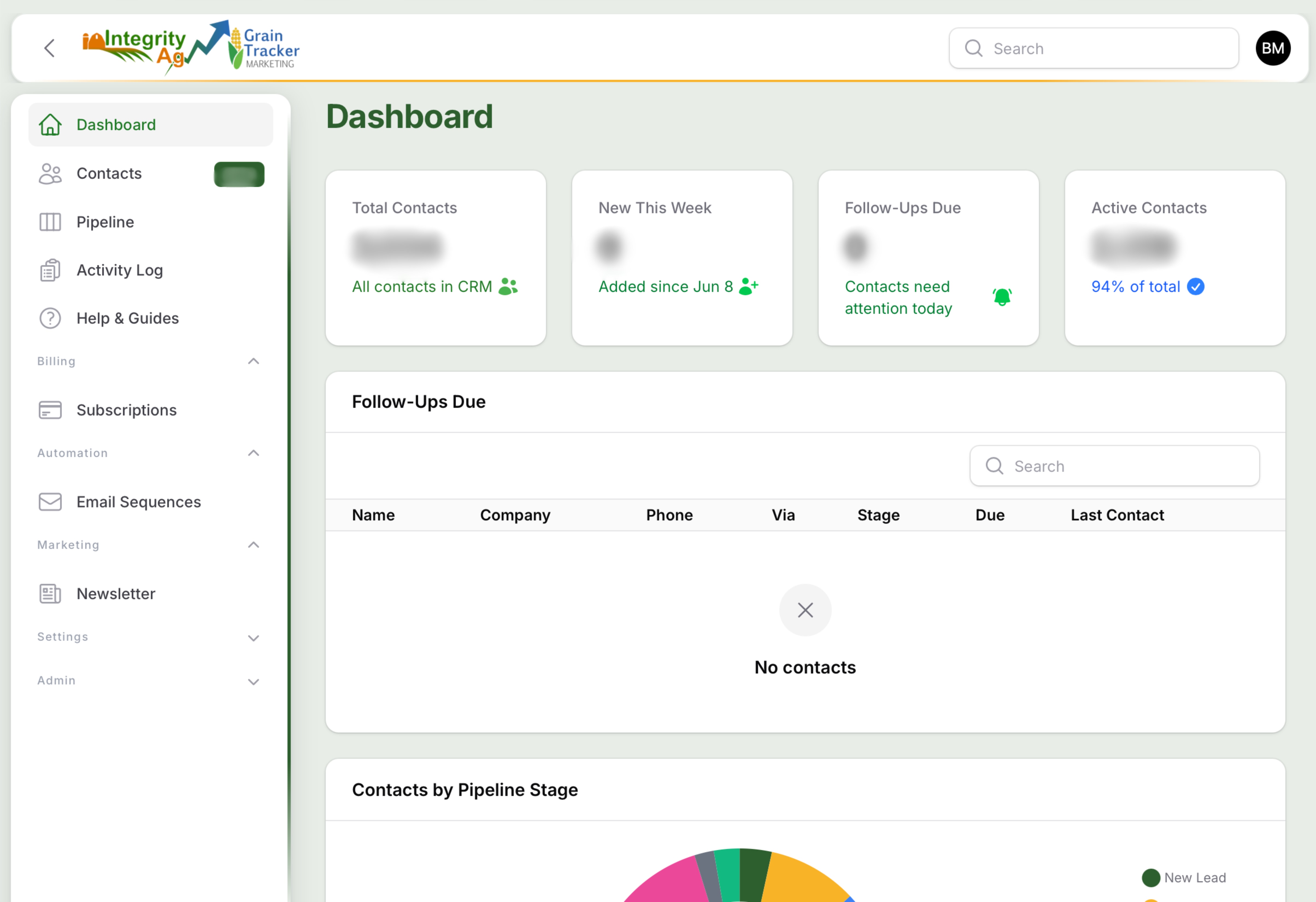 Integrity Ag Showcase: A Custom CRM They Actually Own